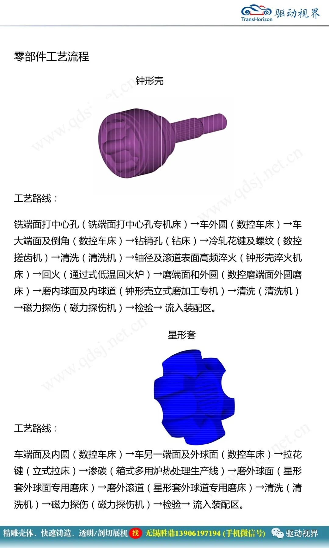 汽車驅動軸培訓材料1.0的圖55