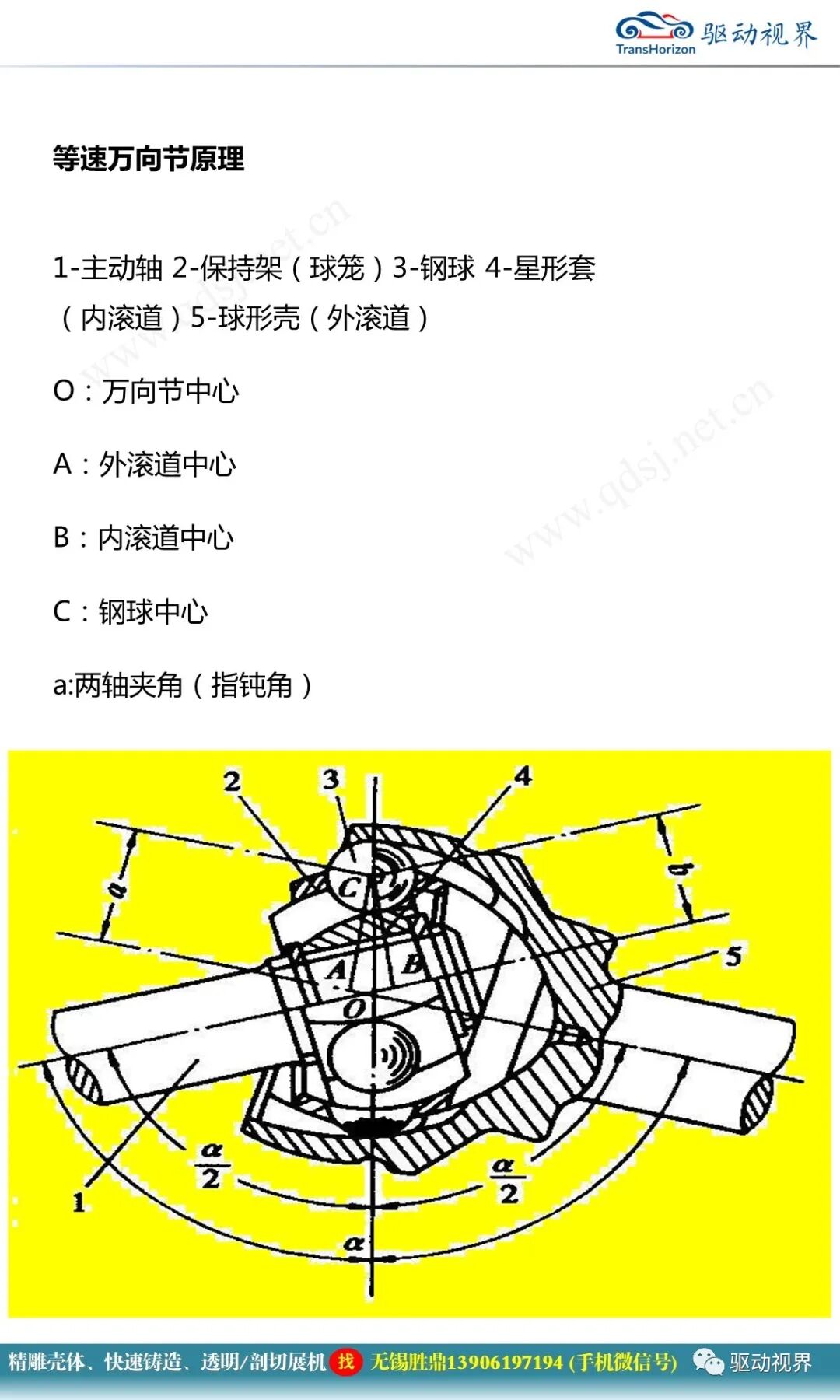 汽車驅動軸培訓材料1.0的圖15