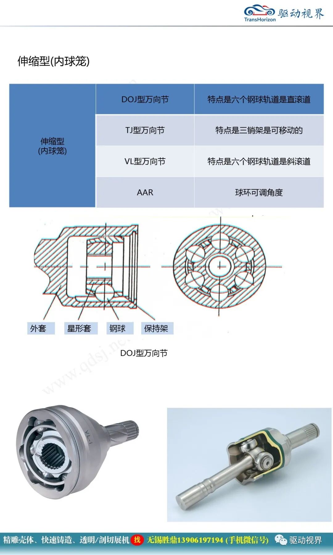 汽車驅動軸培訓材料1.0的圖31