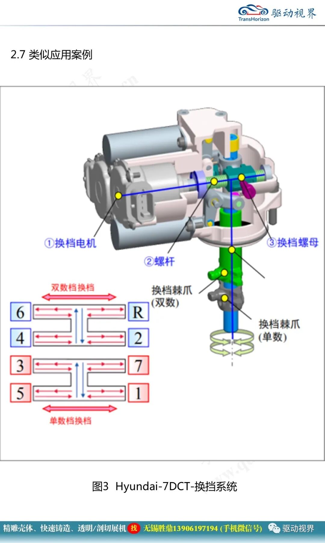 某型電驅減速器換擋系統執行電機設計選型開發2.0的圖12