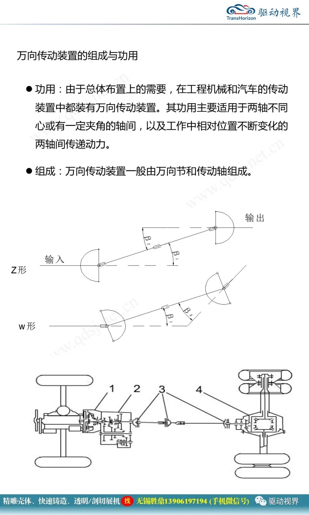 汽車驅動軸培訓材料1.0的圖5