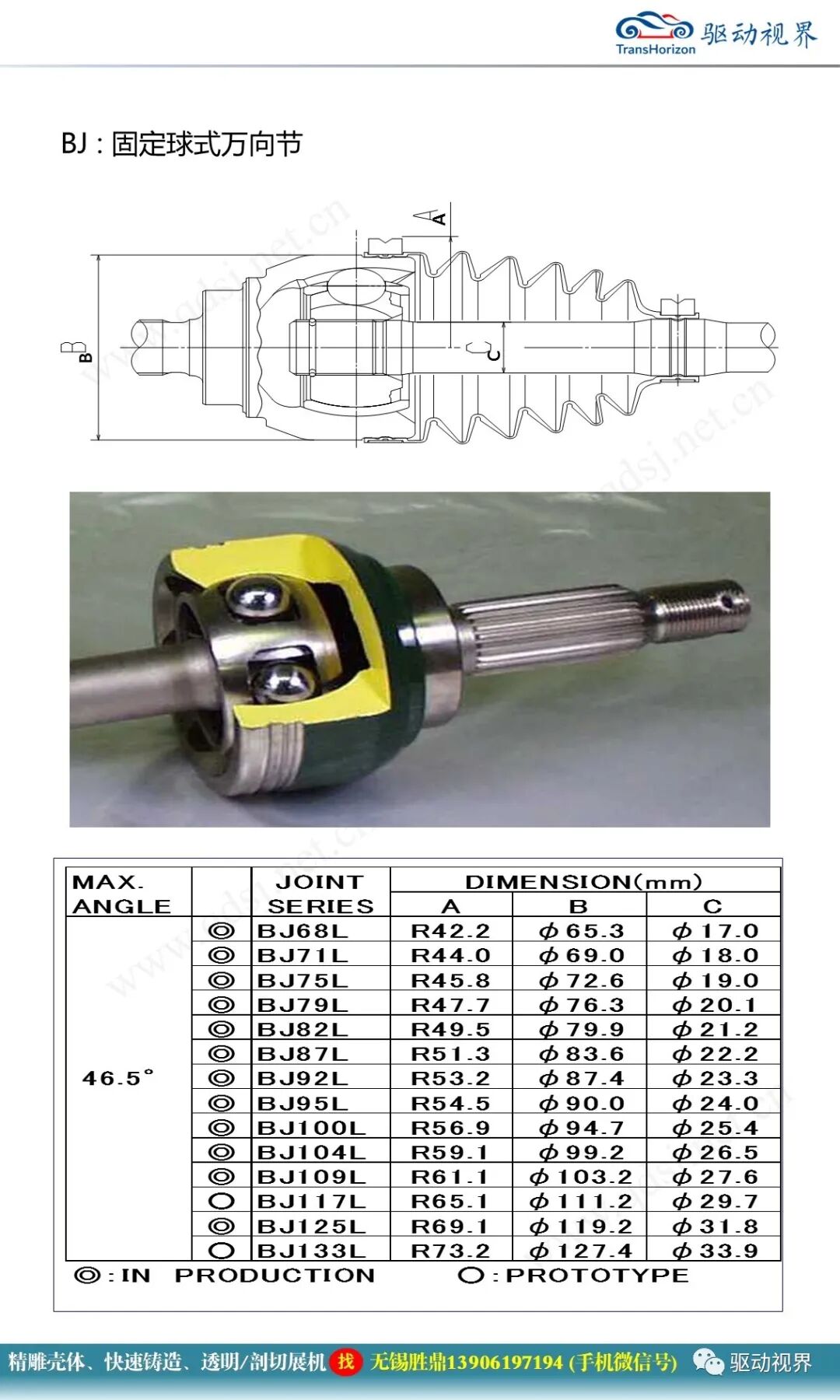 汽車驅動軸培訓材料1.0的圖26