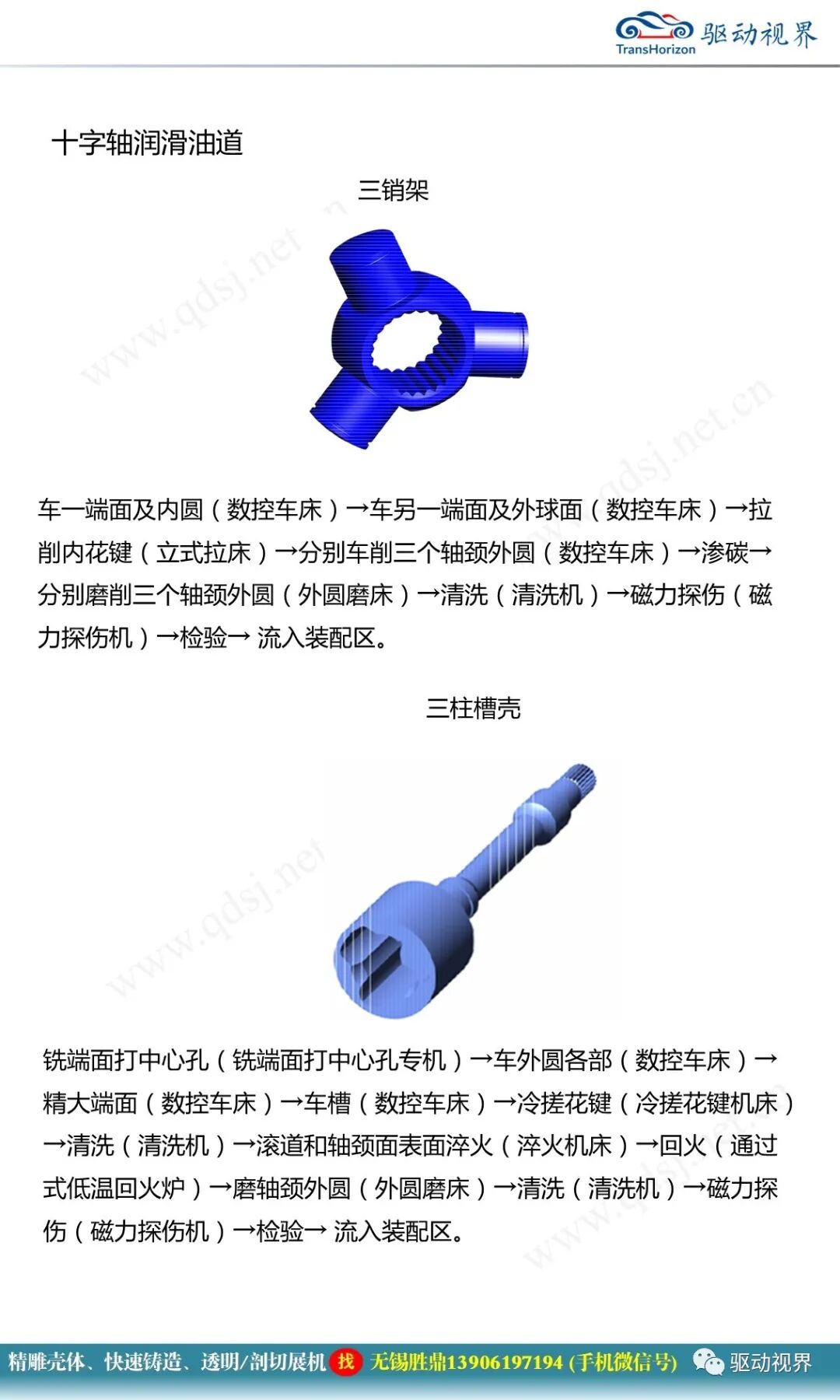 汽車驅動軸培訓材料1.0的圖56