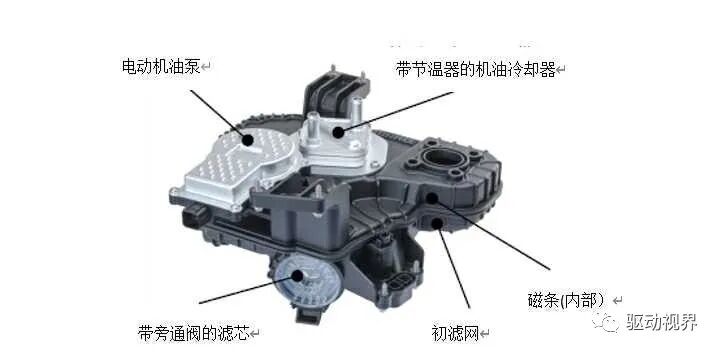 馬勒直冷式“多合一”機油管理模塊，幫助提升電機功率的圖1