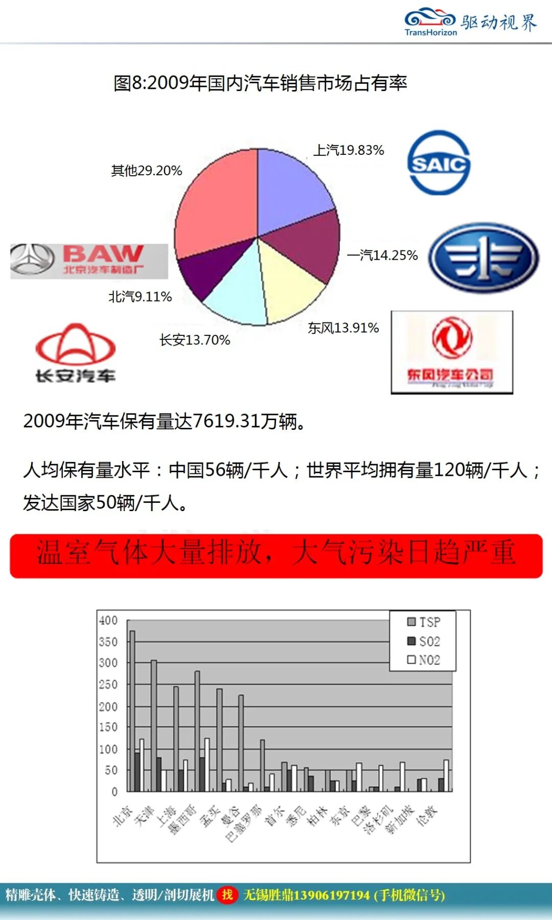 純電動汽車電控系統(tǒng)關(guān)鍵技術(shù)研究的圖4