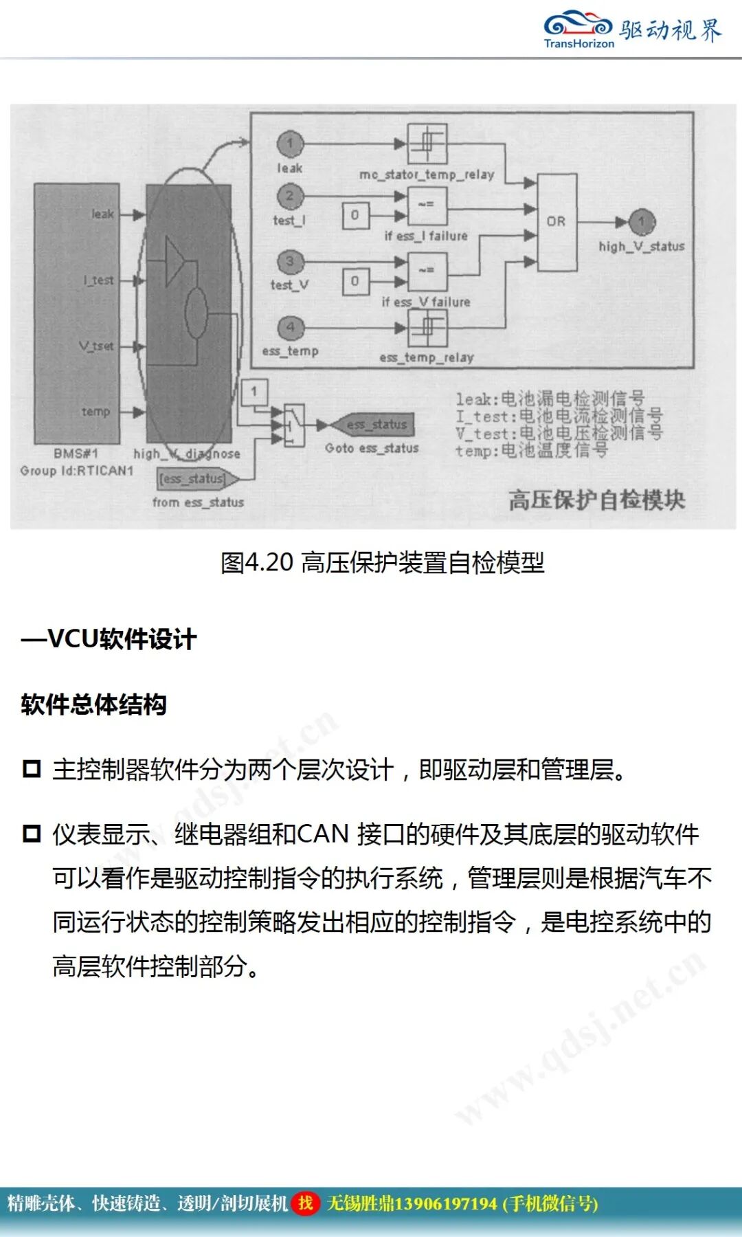 純電動汽車電控系統(tǒng)關(guān)鍵技術(shù)研究的圖34