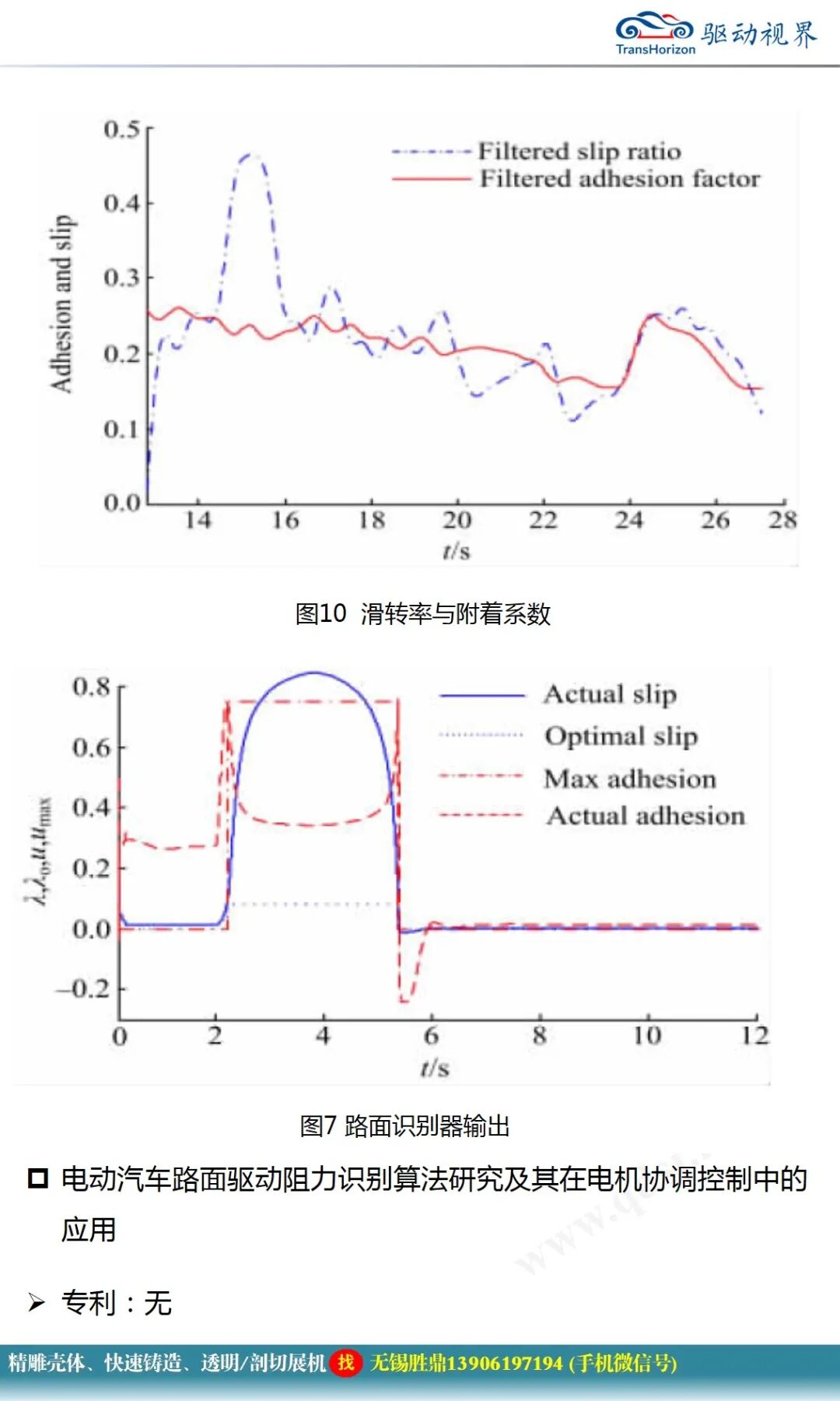 純電動汽車電控系統(tǒng)關(guān)鍵技術(shù)研究的圖24