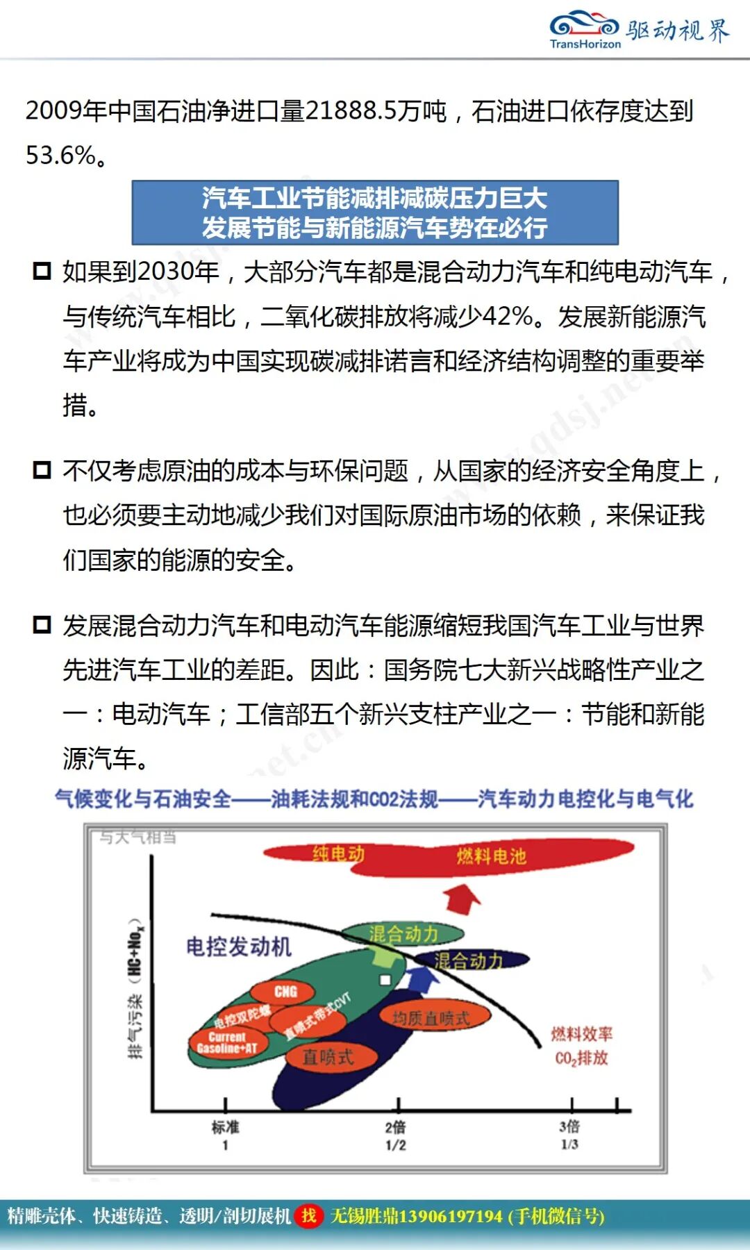 純電動汽車電控系統(tǒng)關(guān)鍵技術(shù)研究的圖6