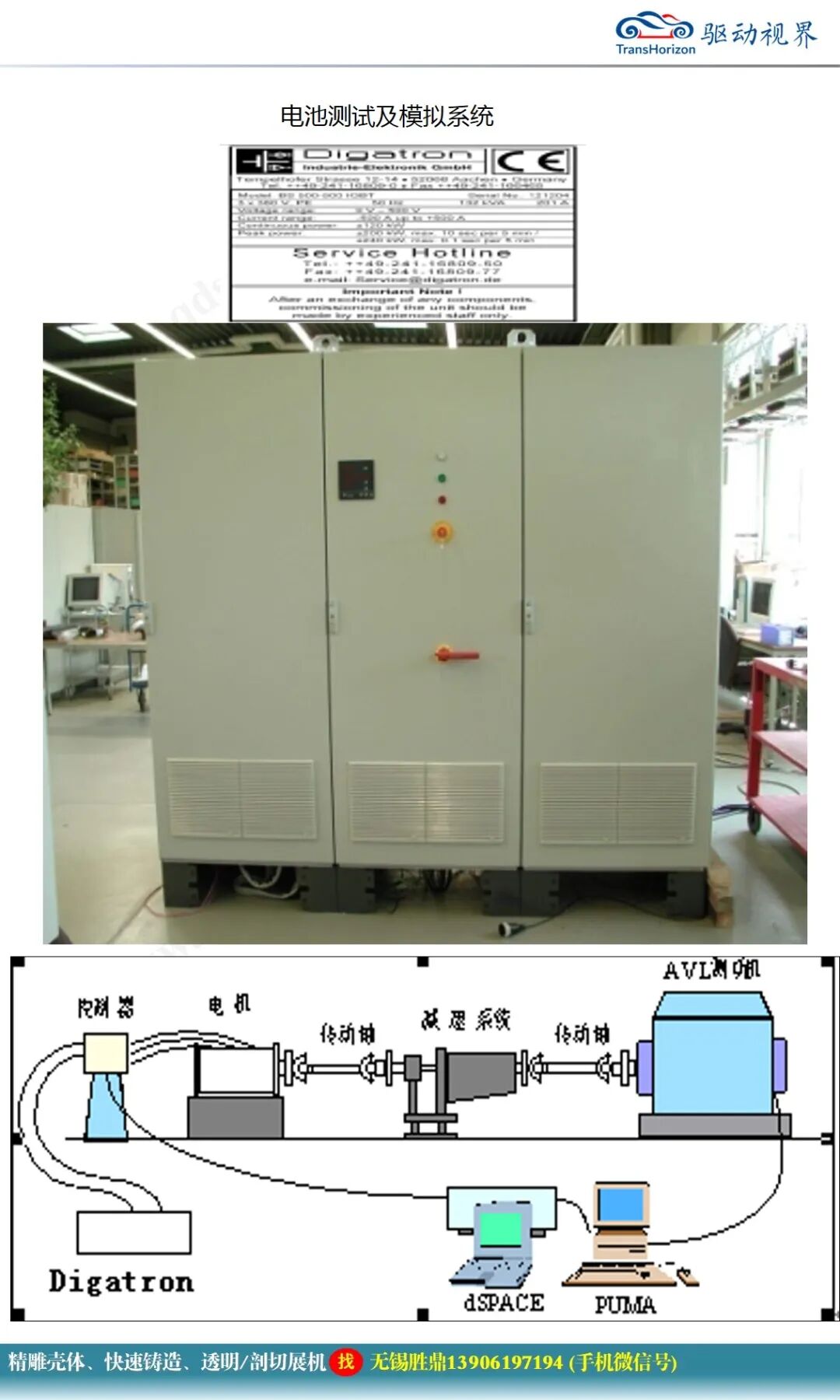 純電動汽車電控系統(tǒng)關(guān)鍵技術(shù)研究的圖43