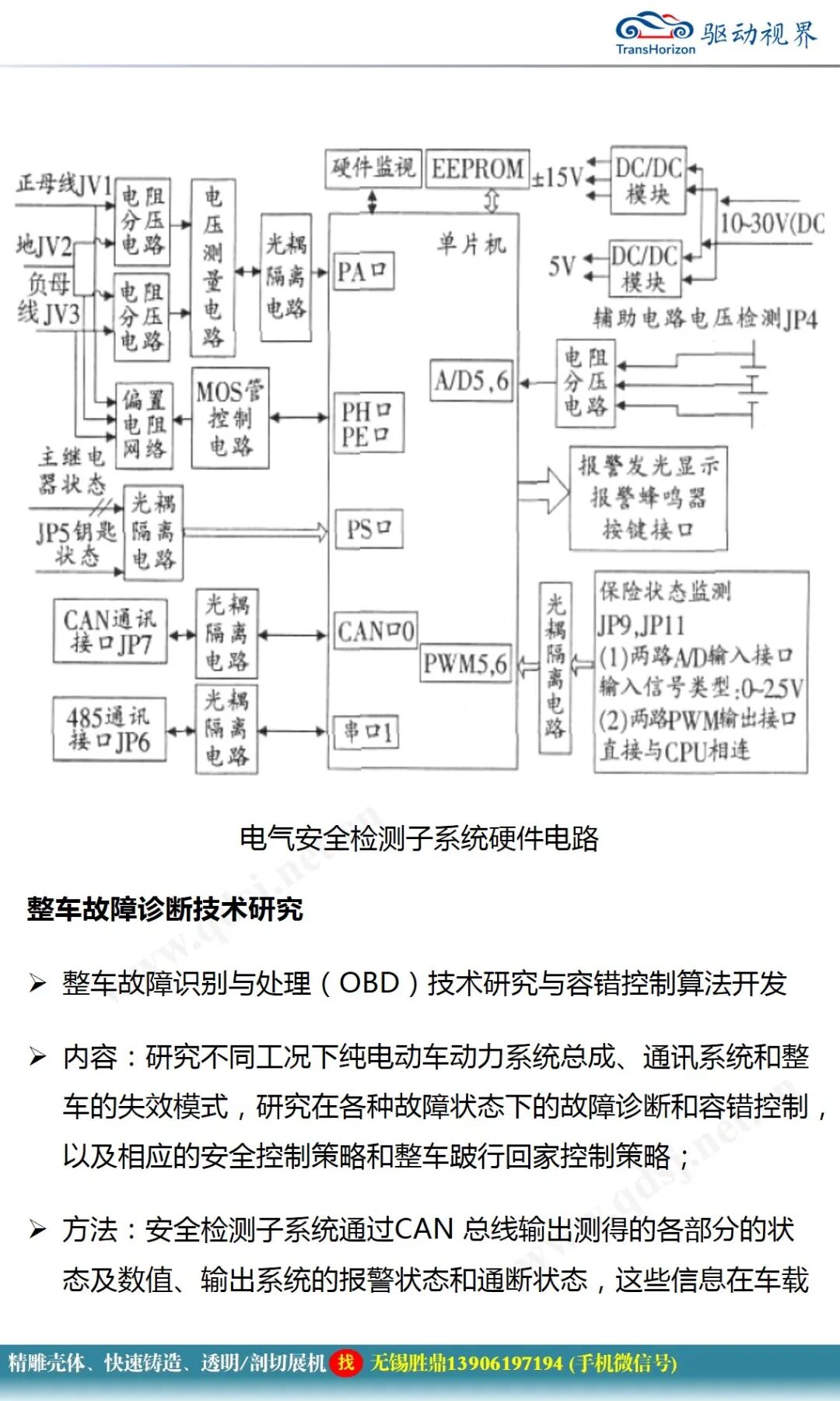 純電動汽車電控系統(tǒng)關(guān)鍵技術(shù)研究的圖31
