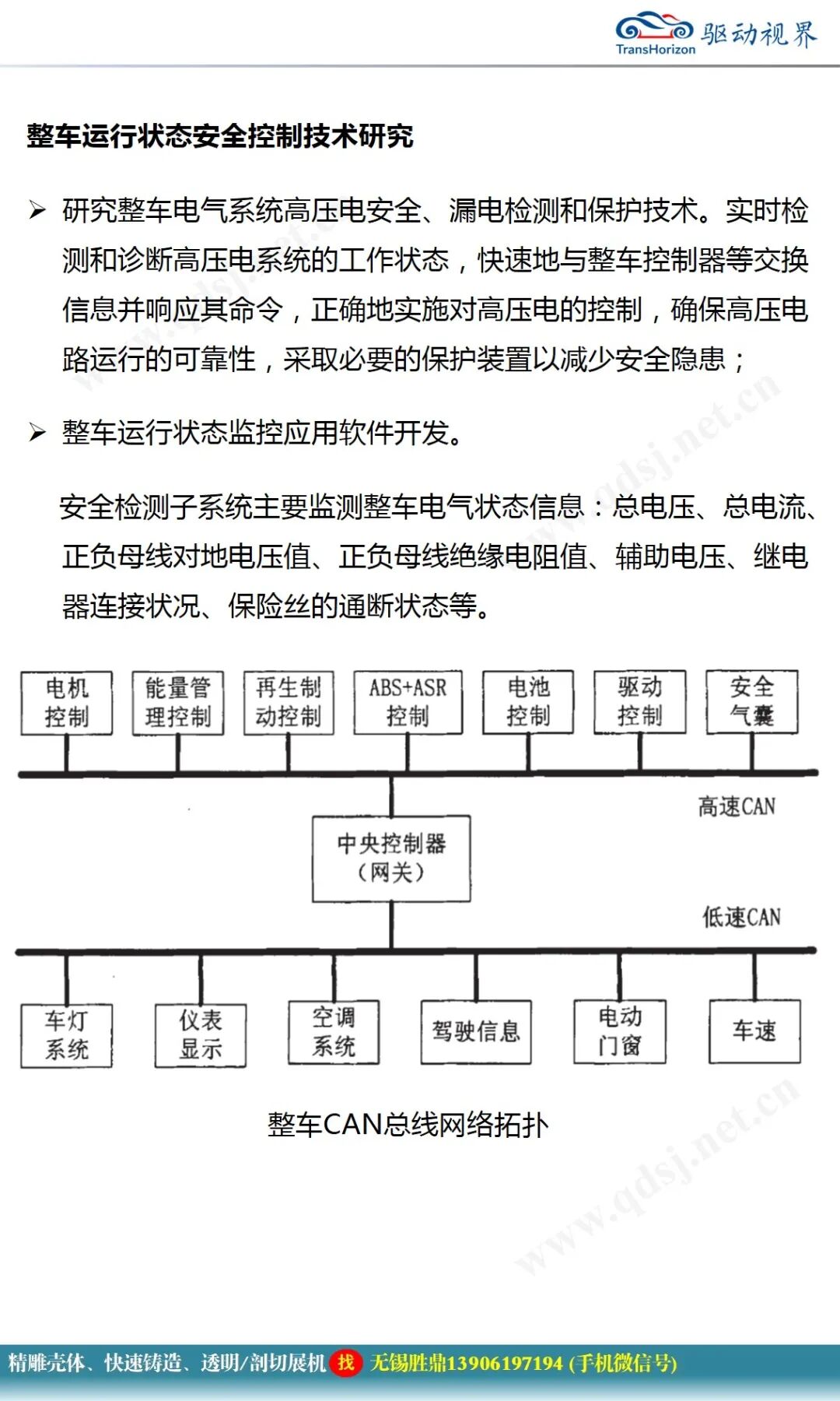 純電動汽車電控系統(tǒng)關(guān)鍵技術(shù)研究的圖30