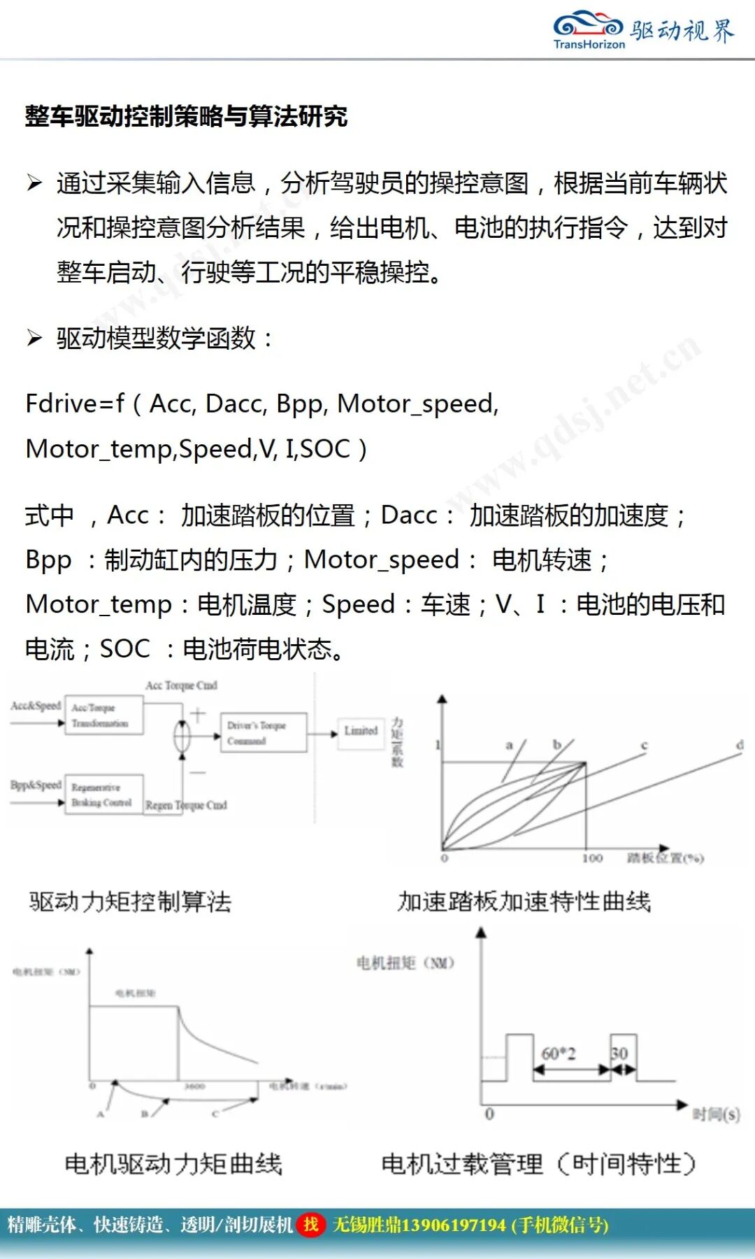 純電動汽車電控系統(tǒng)關(guān)鍵技術(shù)研究的圖20