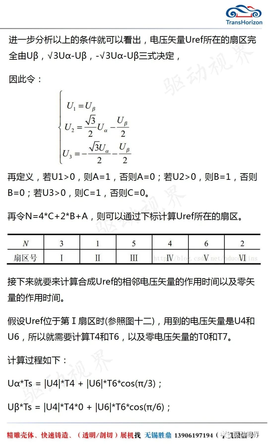 永磁同步電機(jī)(PMSM)的FOC閉環(huán)控制詳解的圖18