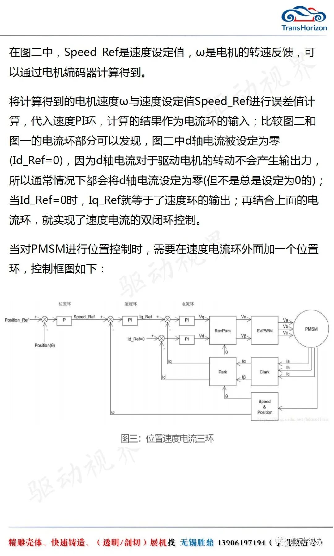 永磁同步電機(jī)(PMSM)的FOC閉環(huán)控制詳解的圖4