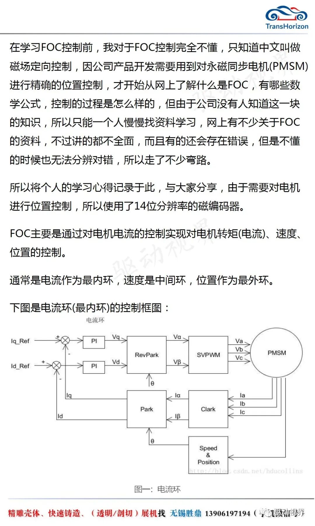 永磁同步電機(jī)(PMSM)的FOC閉環(huán)控制詳解的圖2