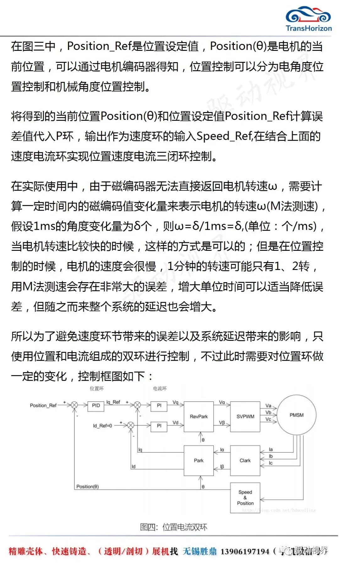 永磁同步電機(jī)(PMSM)的FOC閉環(huán)控制詳解的圖5