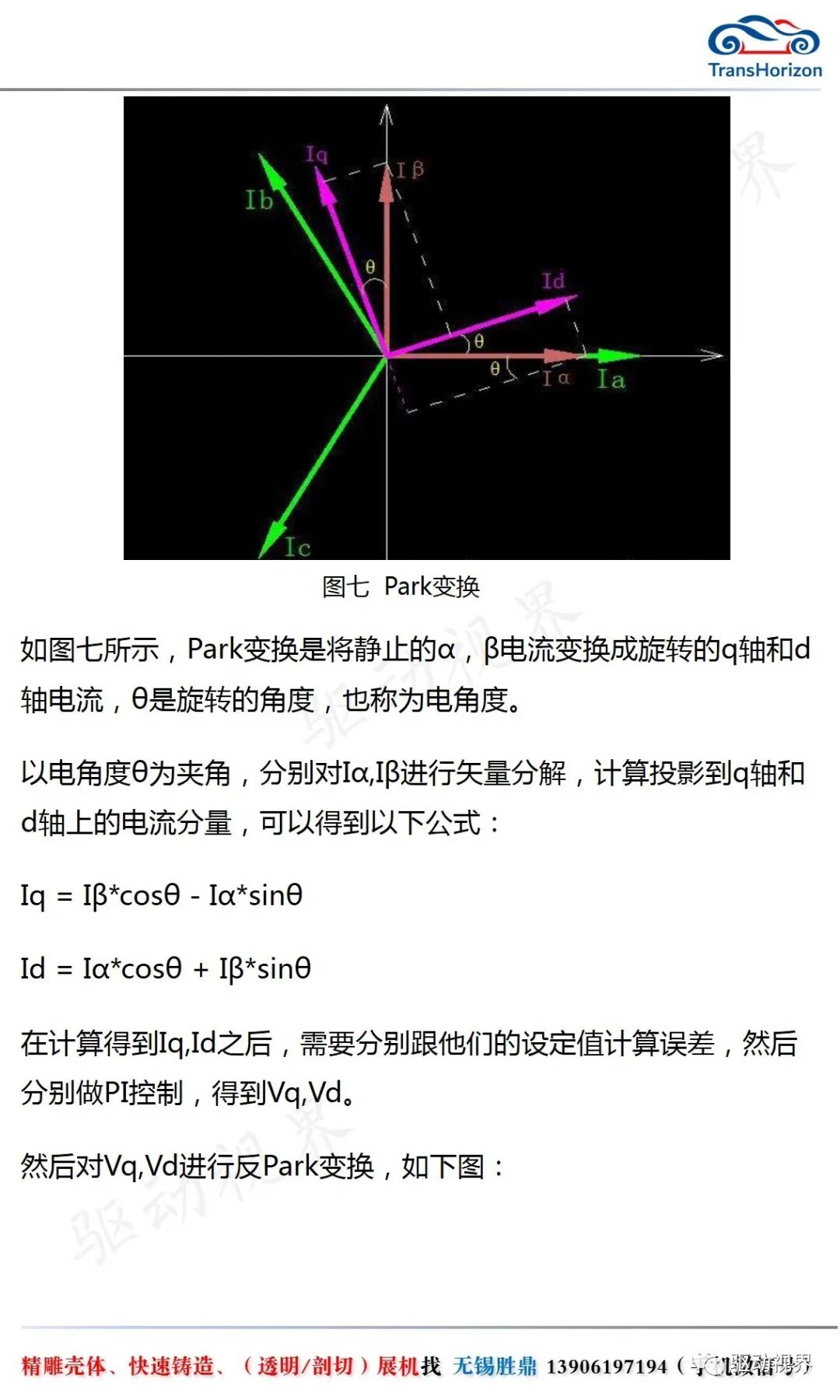 永磁同步電機(jī)(PMSM)的FOC閉環(huán)控制詳解的圖9