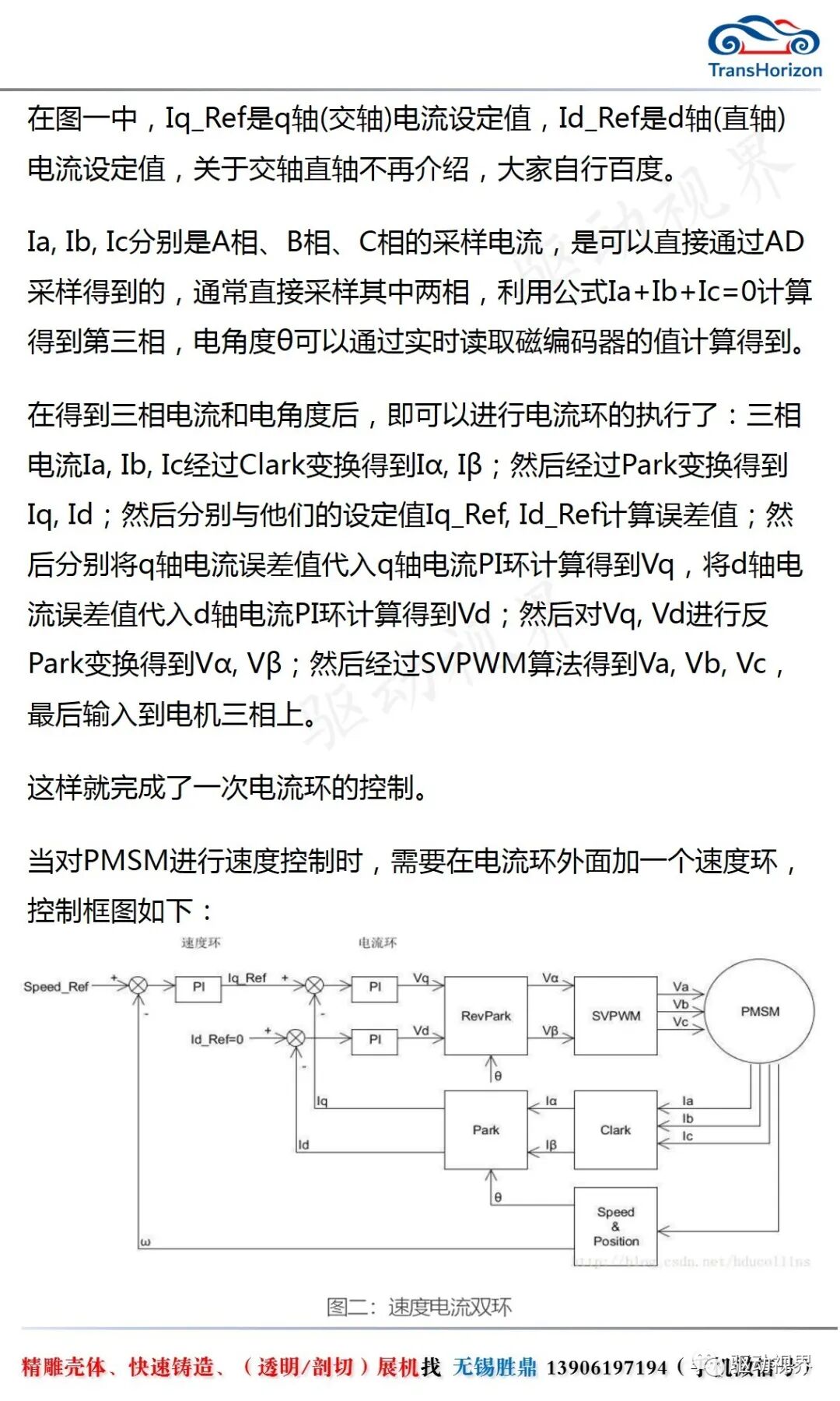 永磁同步電機(jī)(PMSM)的FOC閉環(huán)控制詳解的圖3