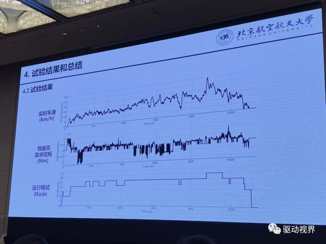 【ATC会议】徐向阳《纯电动重型商用车双电机电驱总成（eDMT）能量管理策略》等的图24