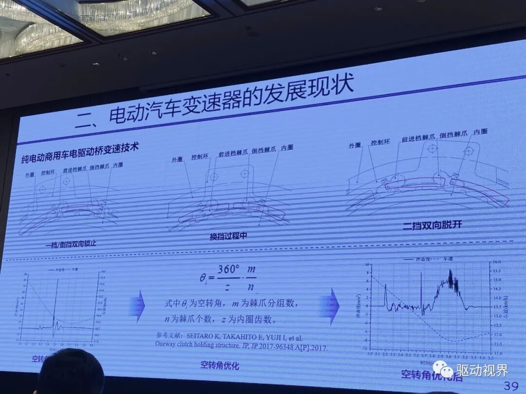 【ATC会议】徐向阳《纯电动重型商用车双电机电驱总成（eDMT）能量管理策略》等的图58