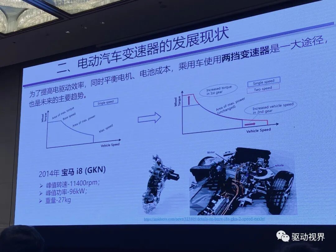 【ATC会议】徐向阳《纯电动重型商用车双电机电驱总成（eDMT）能量管理策略》等的图35