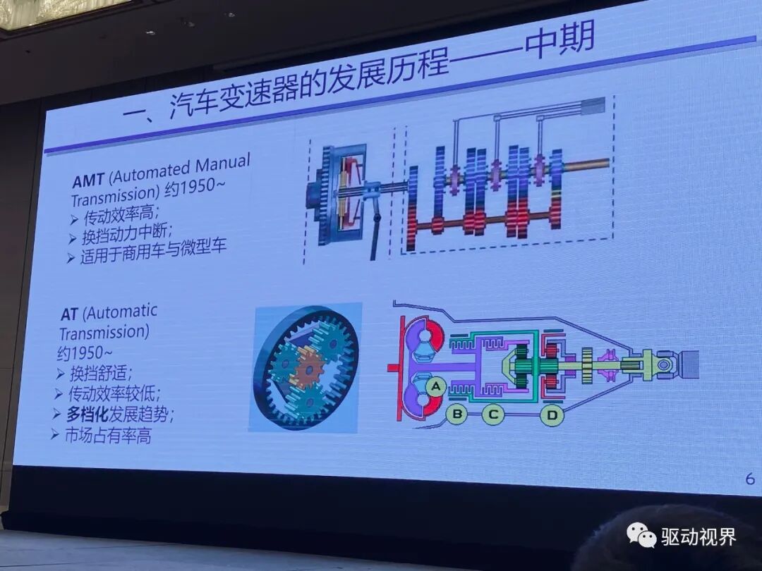 【ATC会议】徐向阳《纯电动重型商用车双电机电驱总成（eDMT）能量管理策略》等的图30