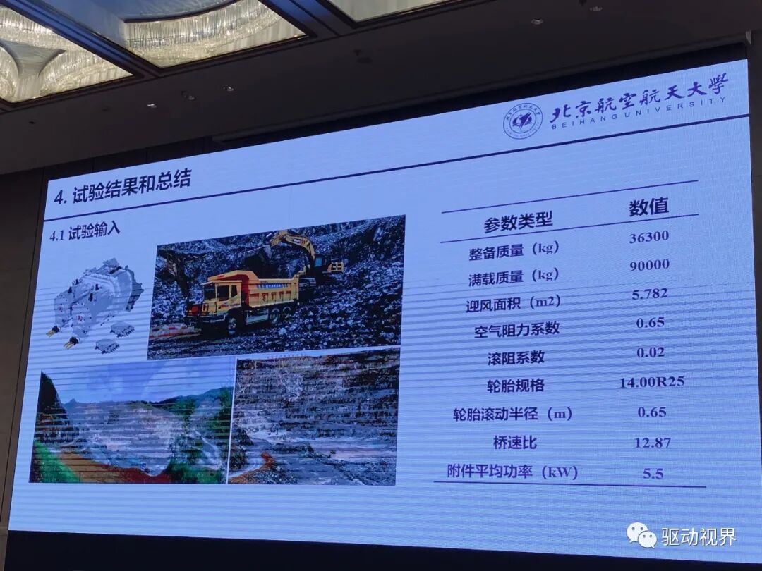 【ATC会议】徐向阳《纯电动重型商用车双电机电驱总成（eDMT）能量管理策略》等的图23