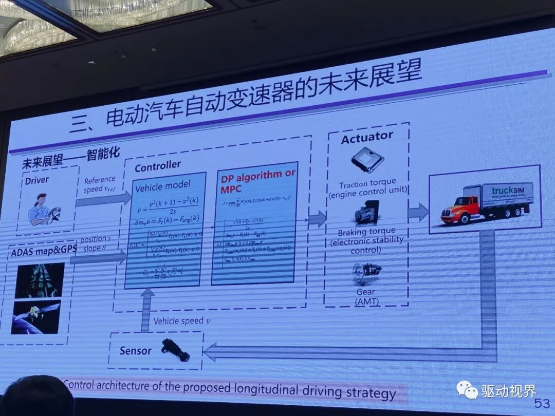 【ATC会议】徐向阳《纯电动重型商用车双电机电驱总成（eDMT）能量管理策略》等的图70