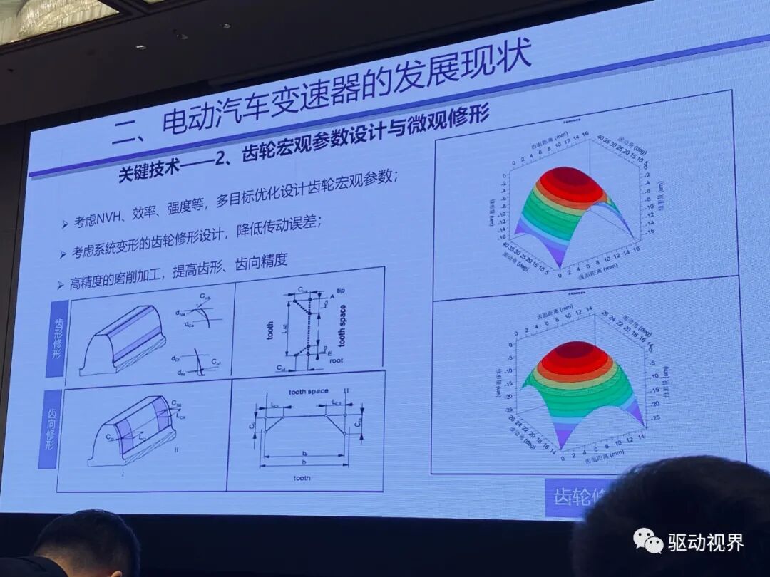 【ATC会议】徐向阳《纯电动重型商用车双电机电驱总成（eDMT）能量管理策略》等的图48