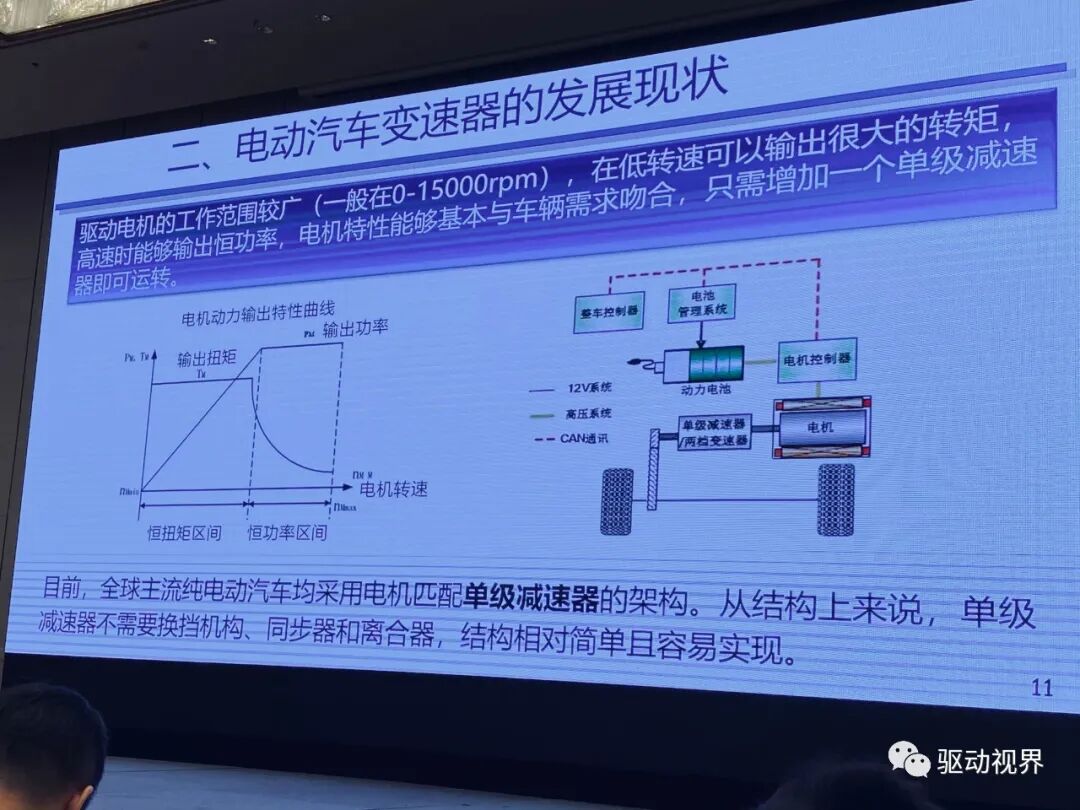 【ATC会议】徐向阳《纯电动重型商用车双电机电驱总成（eDMT）能量管理策略》等的图33