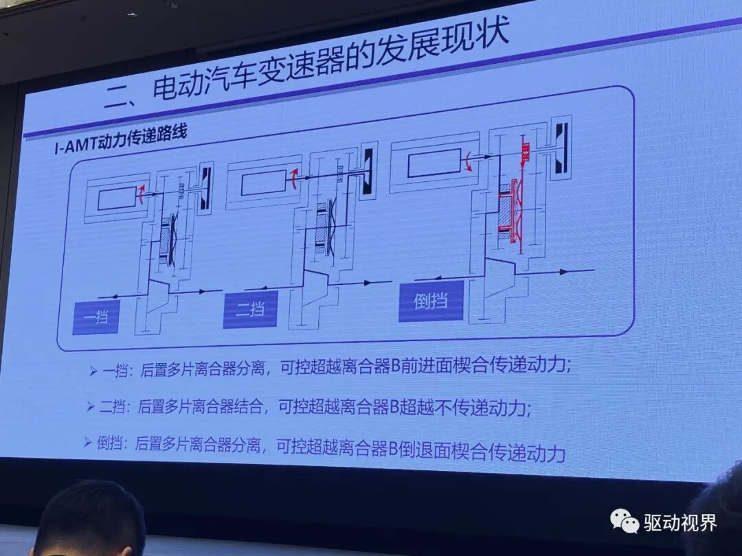 【ATC会议】徐向阳《纯电动重型商用车双电机电驱总成（eDMT）能量管理策略》等的图42