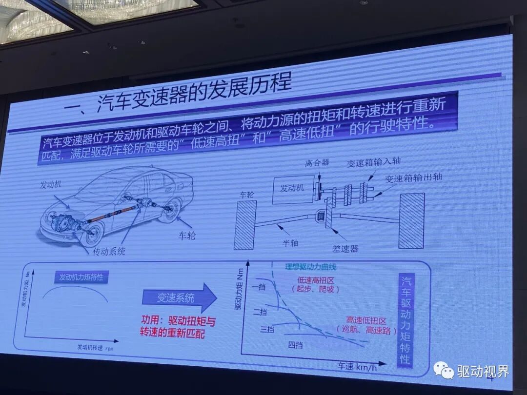 【ATC会议】徐向阳《纯电动重型商用车双电机电驱总成（eDMT）能量管理策略》等的图28