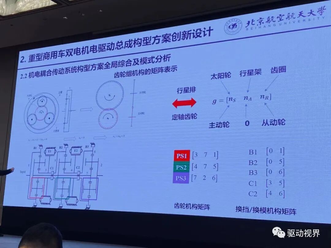 【ATC会议】徐向阳《纯电动重型商用车双电机电驱总成（eDMT）能量管理策略》等的图12