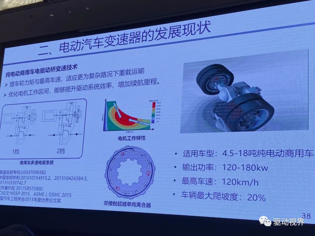 【ATC会议】徐向阳《纯电动重型商用车双电机电驱总成（eDMT）能量管理策略》等的图56
