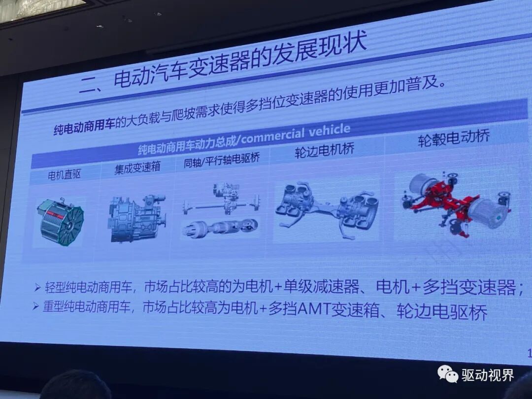 【ATC会议】徐向阳《纯电动重型商用车双电机电驱总成（eDMT）能量管理策略》等的图39