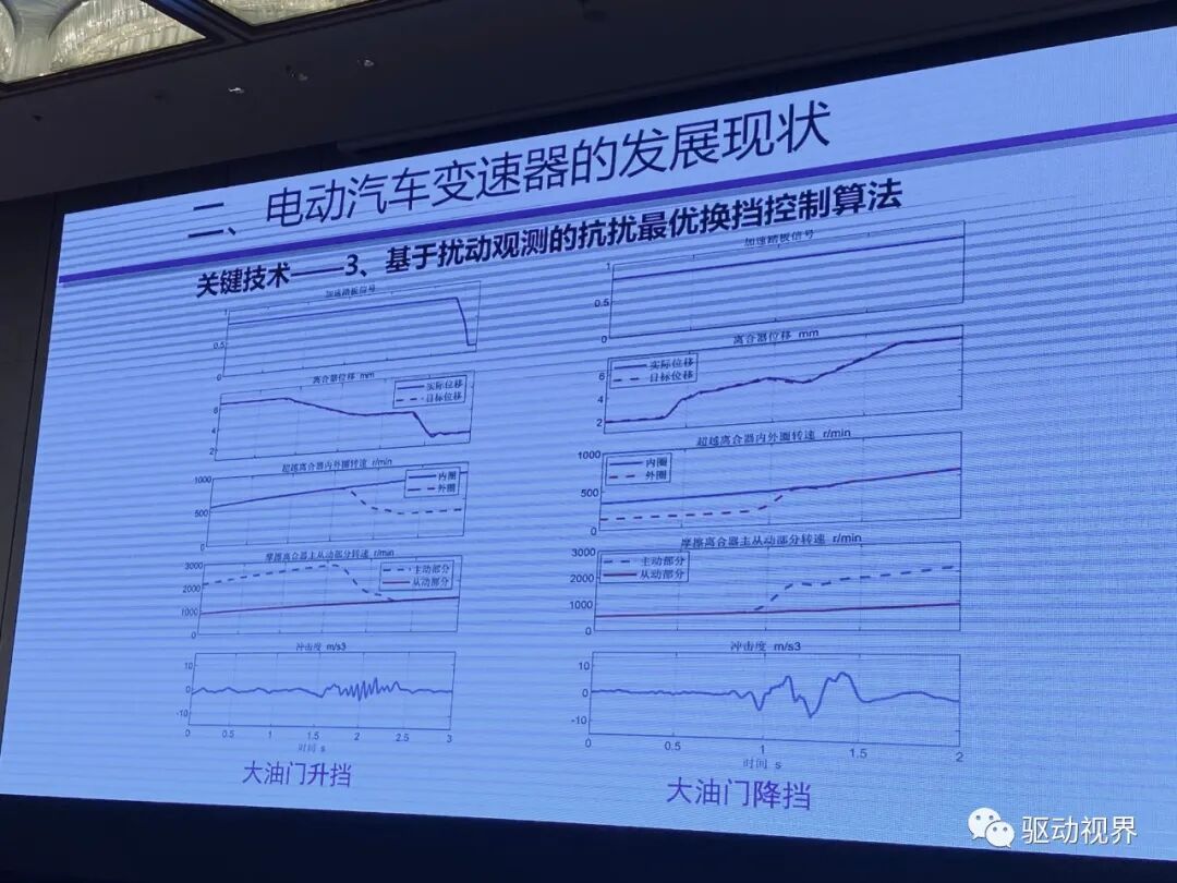【ATC会议】徐向阳《纯电动重型商用车双电机电驱总成（eDMT）能量管理策略》等的图52