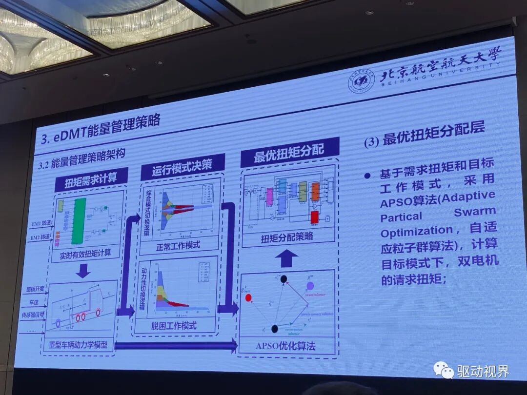 【ATC会议】徐向阳《纯电动重型商用车双电机电驱总成（eDMT）能量管理策略》等的图20