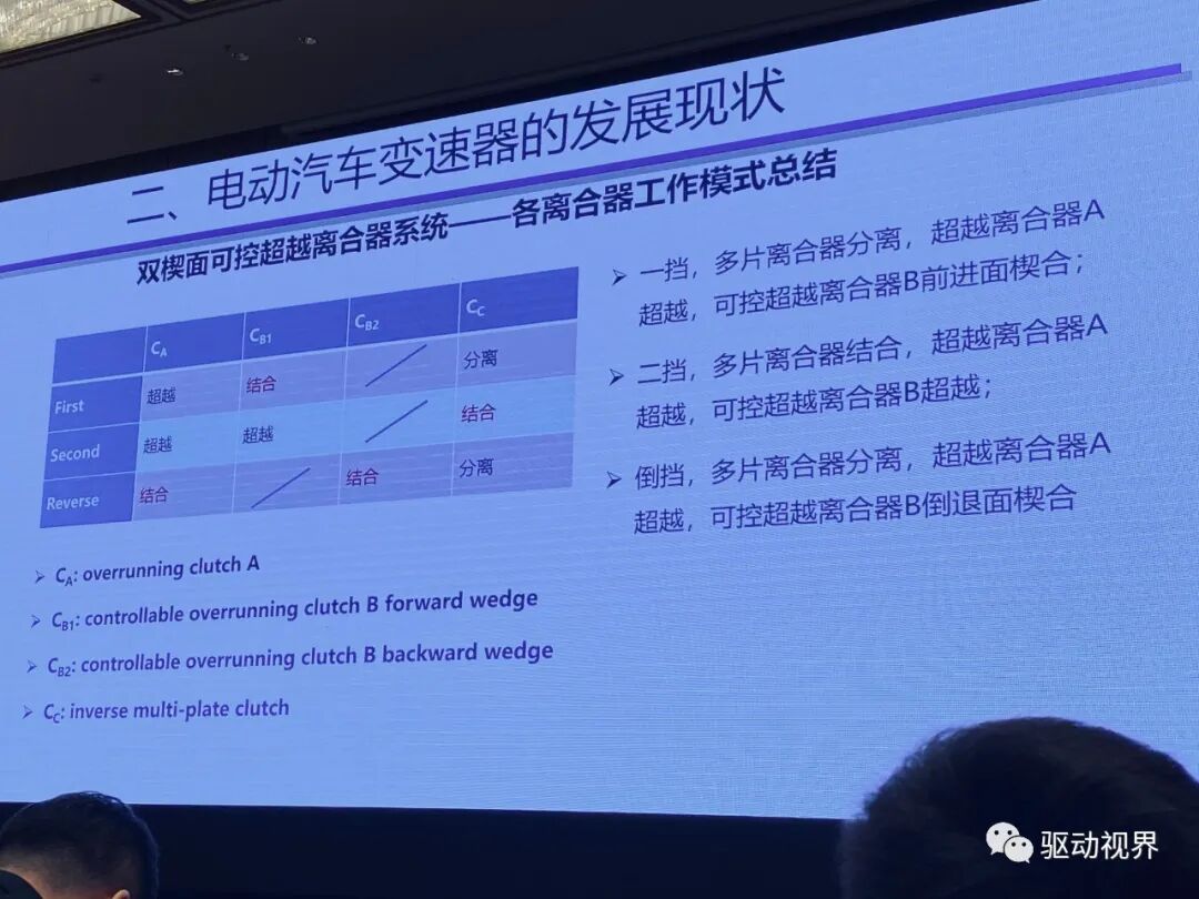 【ATC会议】徐向阳《纯电动重型商用车双电机电驱总成（eDMT）能量管理策略》等的图47