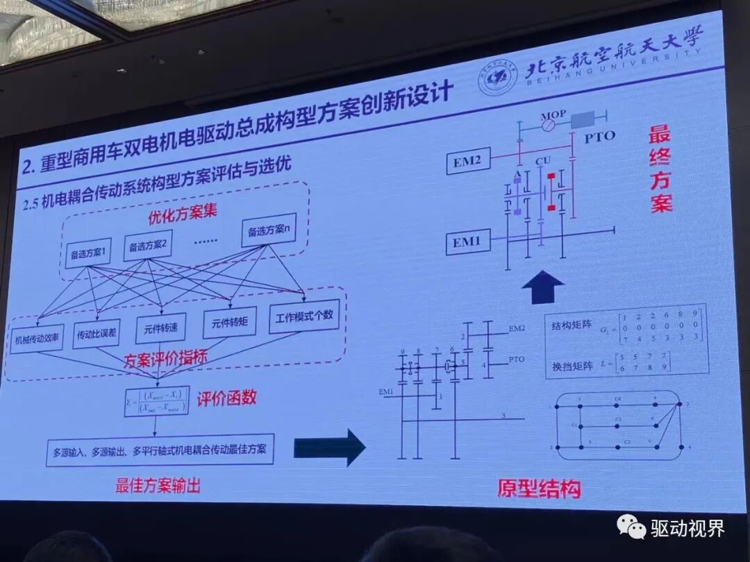 【ATC会议】徐向阳《纯电动重型商用车双电机电驱总成（eDMT）能量管理策略》等的图16