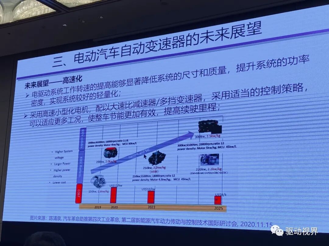 【ATC会议】徐向阳《纯电动重型商用车双电机电驱总成（eDMT）能量管理策略》等的图63