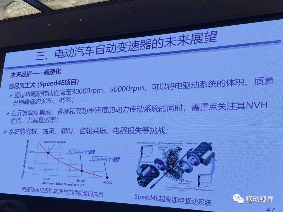 【ATC会议】徐向阳《纯电动重型商用车双电机电驱总成（eDMT）能量管理策略》等的图64