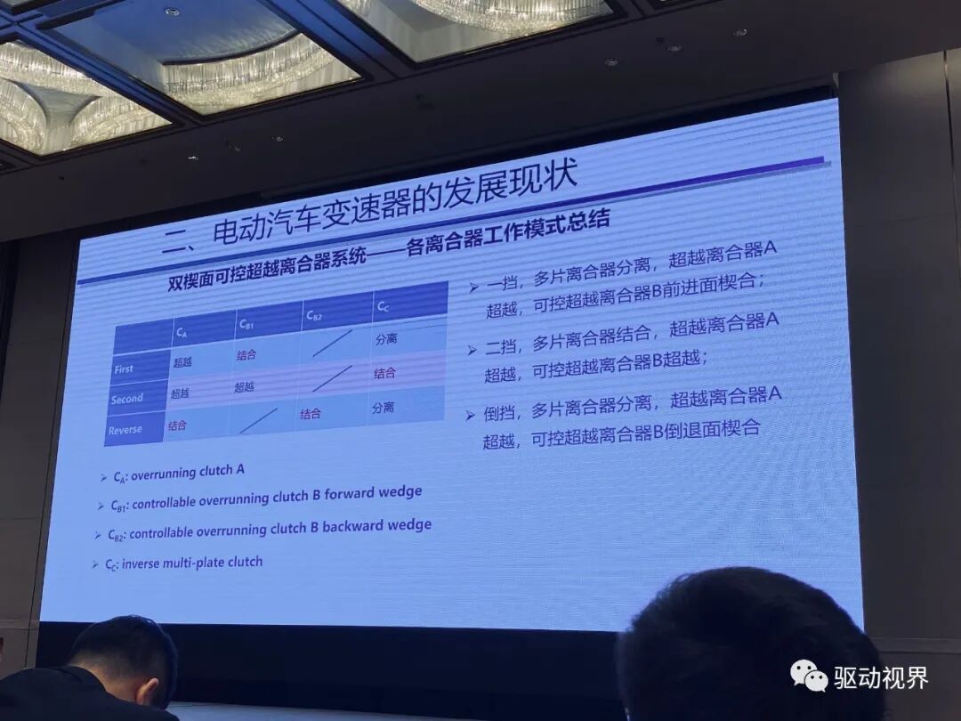 【ATC会议】徐向阳《纯电动重型商用车双电机电驱总成（eDMT）能量管理策略》等的图46