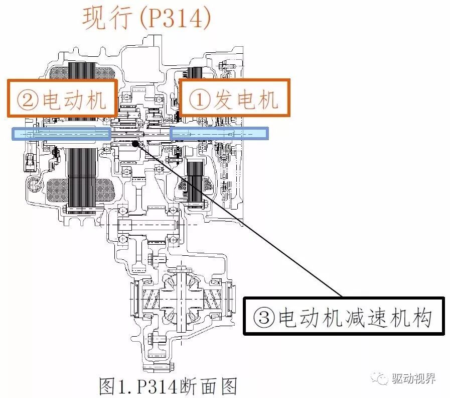 丰田新型电驱动力总成（P810）技术解析的图22