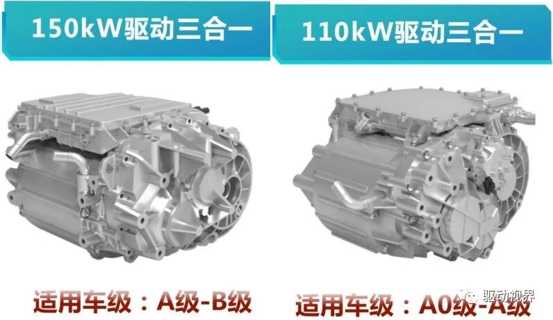 新能源汽车电驱动系统平台化发展情况浅析的图17