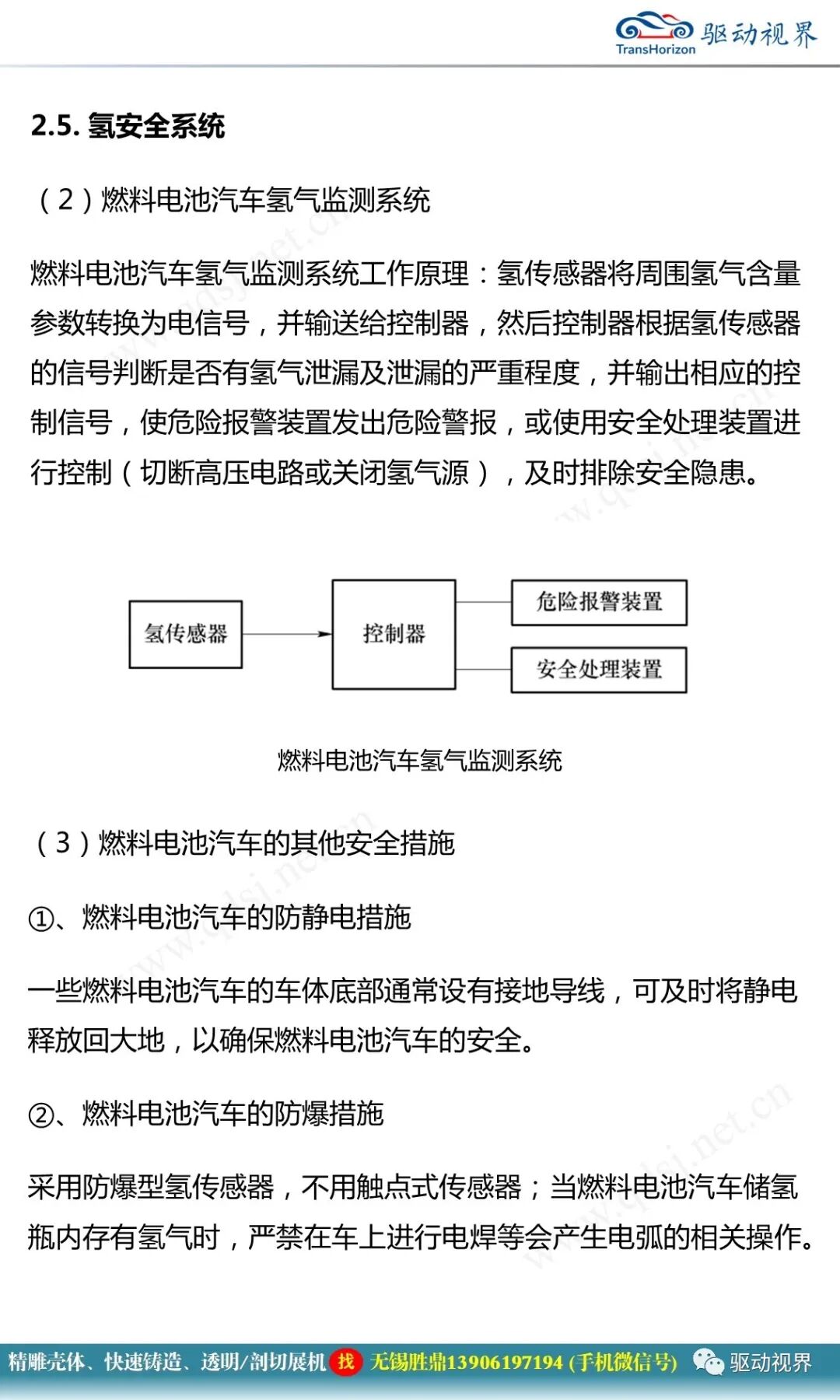 燃料電池汽車的關鍵技術的圖33
