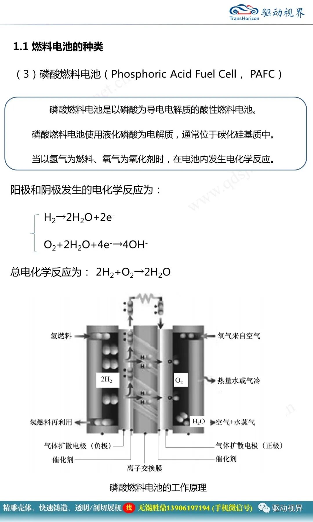 燃料電池汽車的關鍵技術的圖7