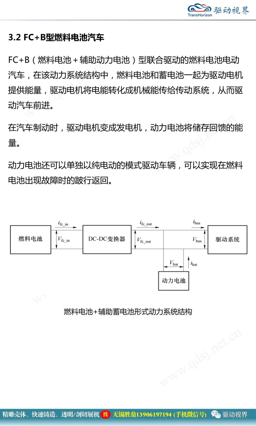 燃料電池汽車的關鍵技術的圖37