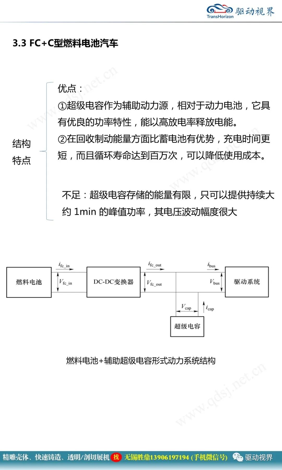 燃料電池汽車的關鍵技術的圖40