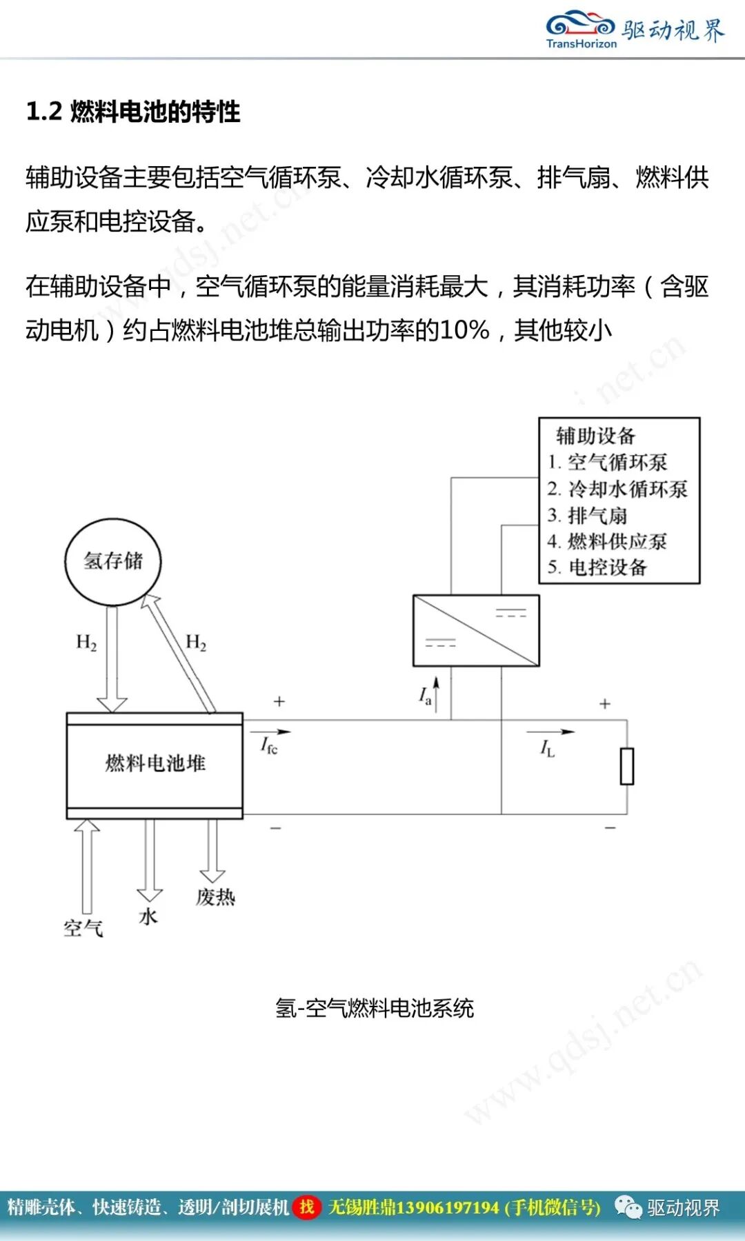 燃料電池汽車的關鍵技術的圖16