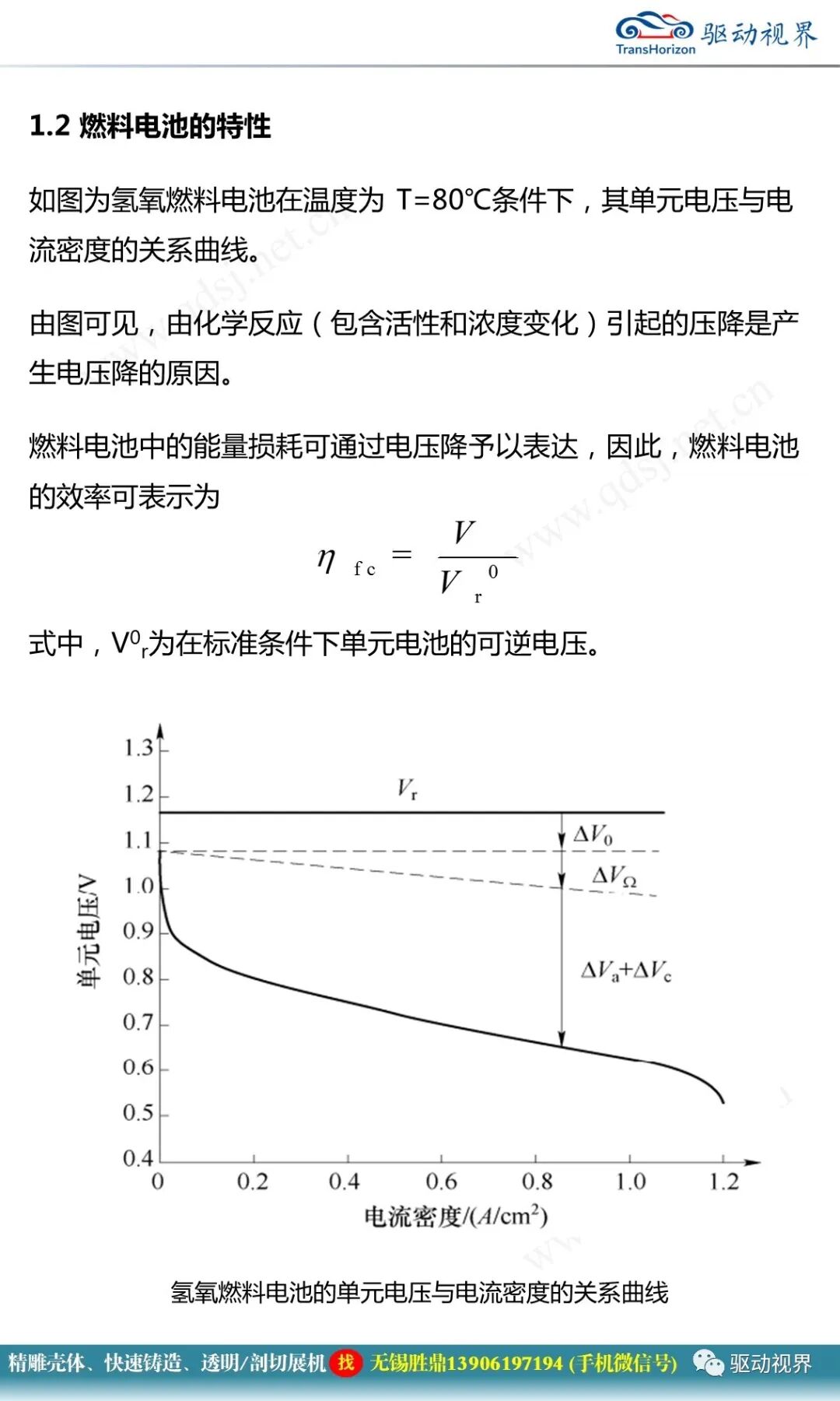 燃料電池汽車的關鍵技術的圖14